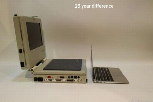 The Evolution Of The Laptop