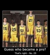 Majority Of Basketball Players Are Black
