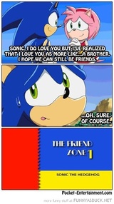 Featured post 3