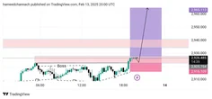 Featured post 1