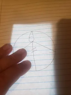 Featured post 6