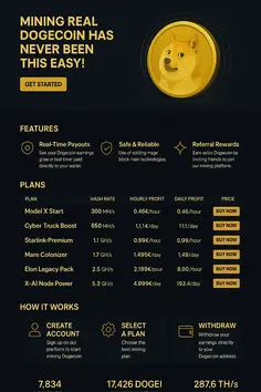 Featured post 4