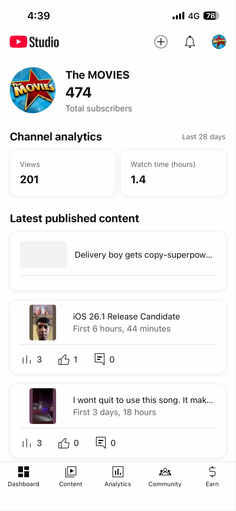 Featured post 6
