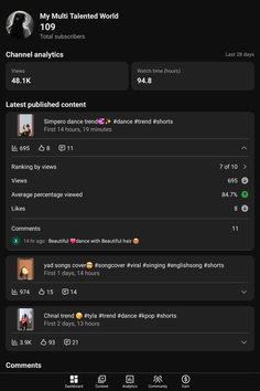 Featured post 8
