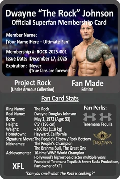 Featured post 3
