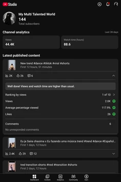 Featured post 4