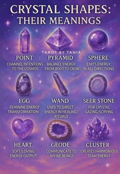 Featured post 3