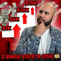 Featured post 3