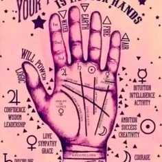 Featured post 3