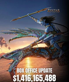 Featured post 2