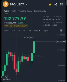 Featured post 4