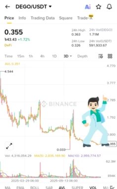 Featured post 1