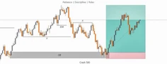 Featured post 2