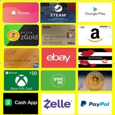 Featured post 4