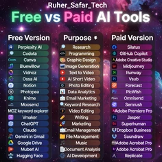 Featured post 7
