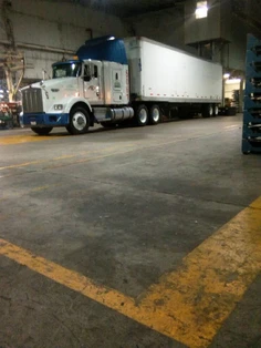 Featured post 3
