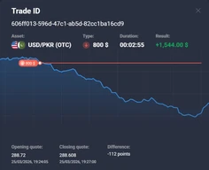 Featured post 1