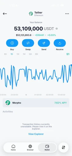 Featured post 5