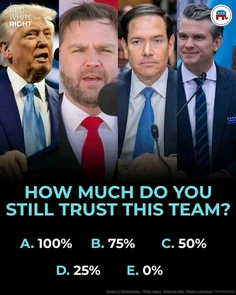 Featured post 4