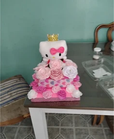 Featured post 2