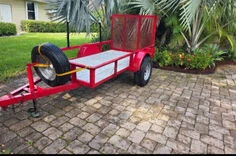 Featured post 1