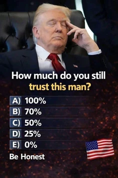 Featured post 4