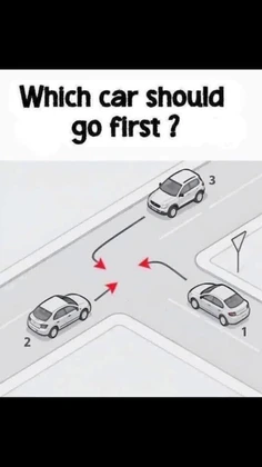 Featured post 2