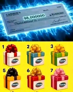 Featured post 2