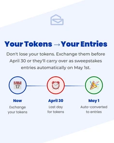 Featured post 5