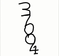 Featured post 1