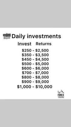 Featured post 1