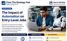 Featured post 8