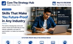 Featured post 7