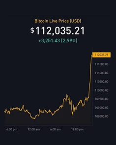 Featured post 5
