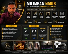 Featured post 3