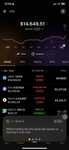Featured post 5