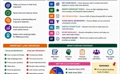 Featured post 3