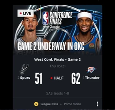 Featured post 3