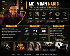 Featured post 1