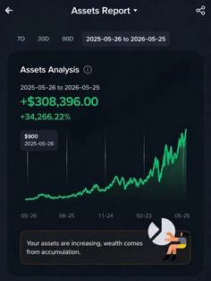 Featured post 8