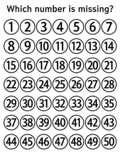 Featured post 4