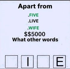 Featured post 3