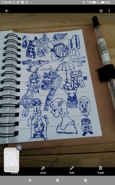 Featured post 2