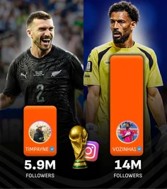 Featured post 5