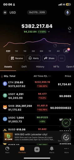 Featured post 3