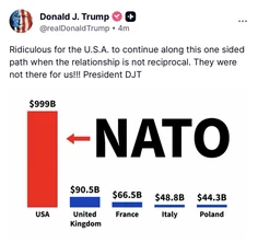 Featured post 3