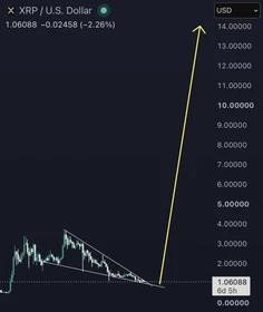 Featured post 4