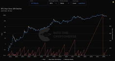 Featured post 1