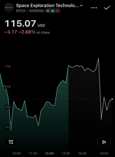 Featured post 5