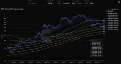 Featured post 3